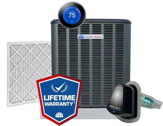 Air Purification and Air Conditioner Complete Bundle